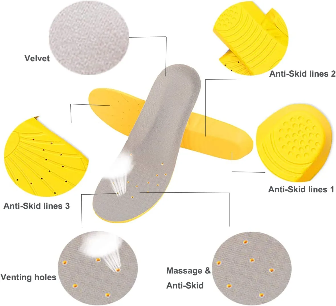 Basmile Memory Foam Insoles | Shoes Inserts for Women and Men | Kids Insoles