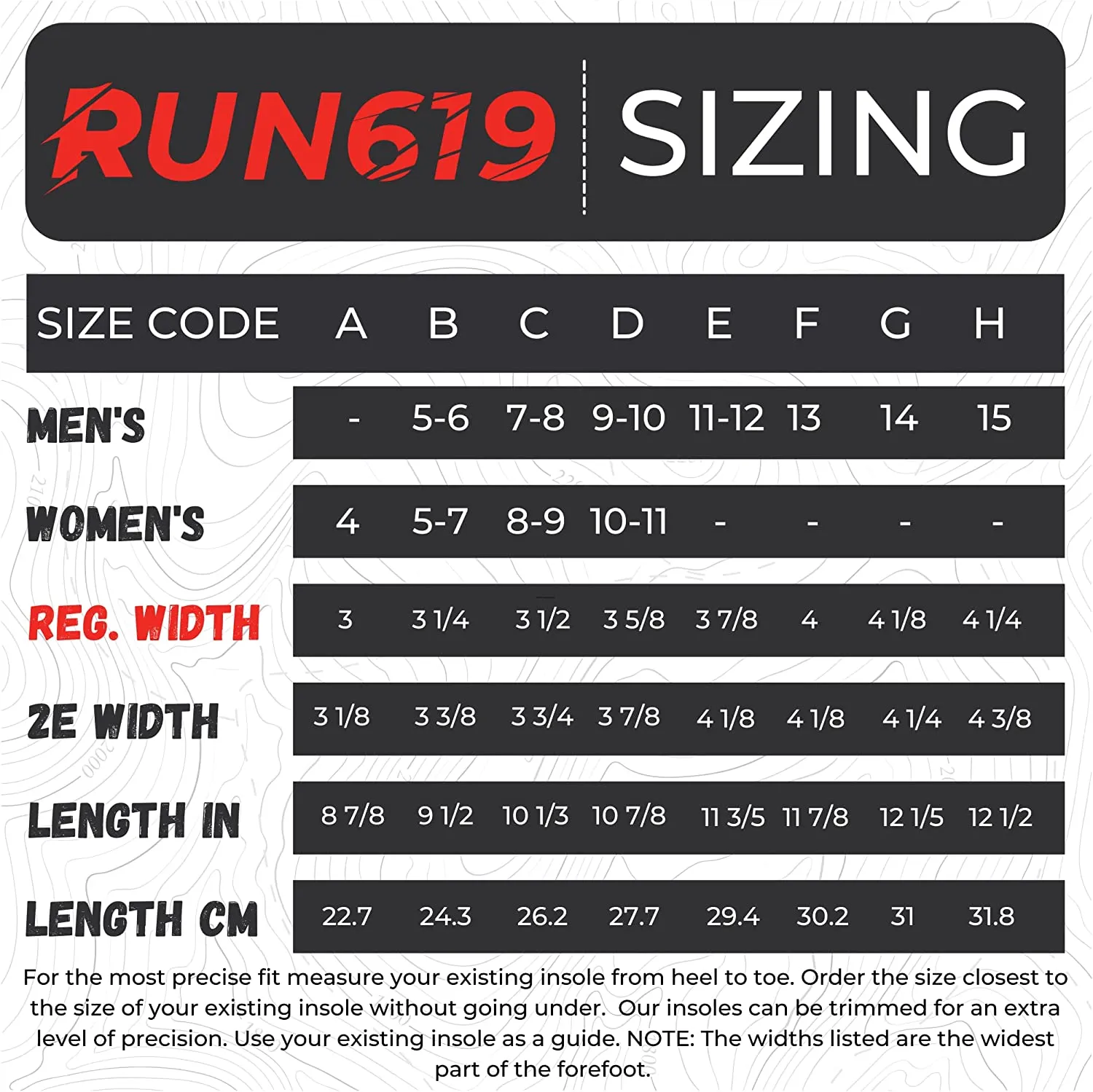 RUN619 Zero Drop Shoe Insoles | Thick Flat Firm Shoe Inserts w/ No Arch Support